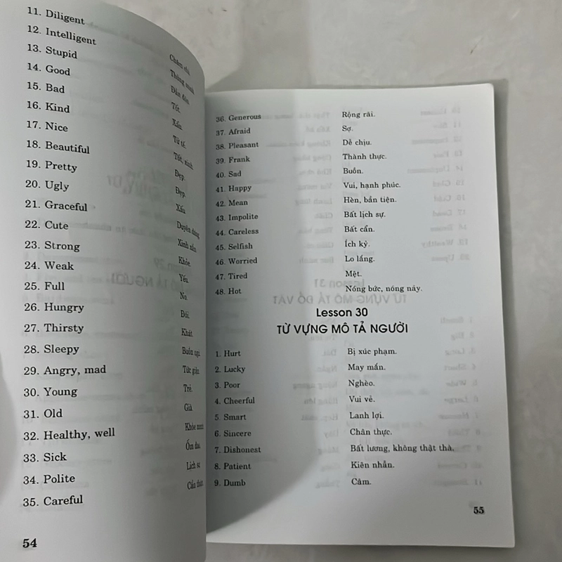 Mỗi ngày một bài học từ vựng Tiếng Anh - Lê Văn Sự 505558