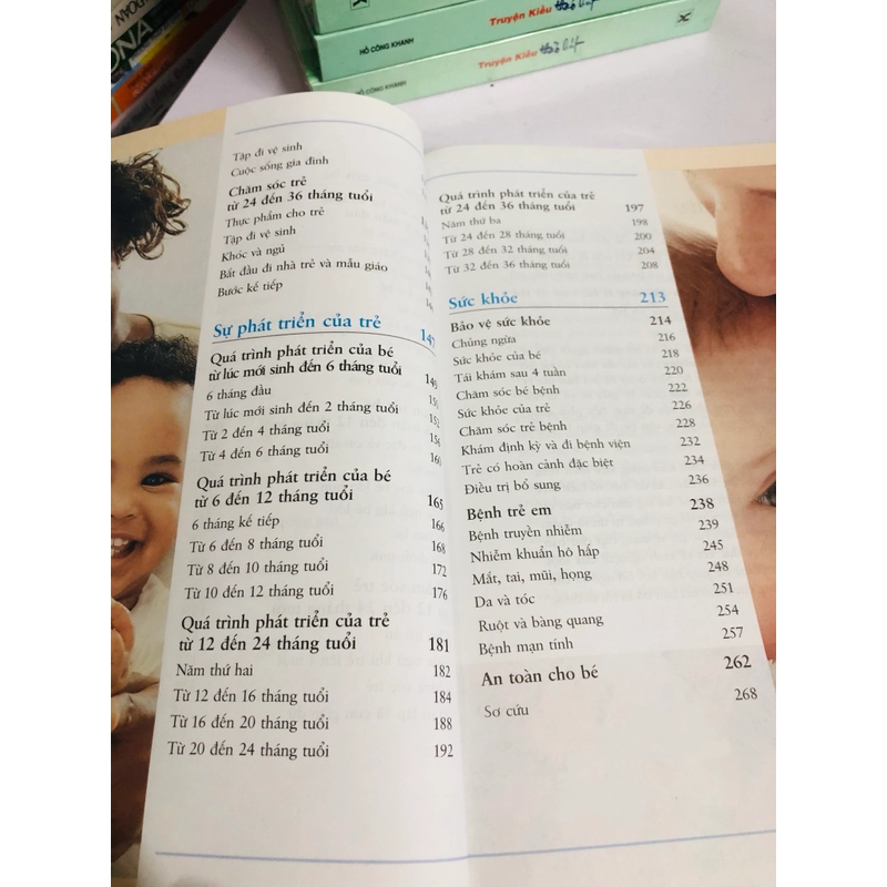 CẨM NANG TOÀN TẬP MẸ & BÉ 540889