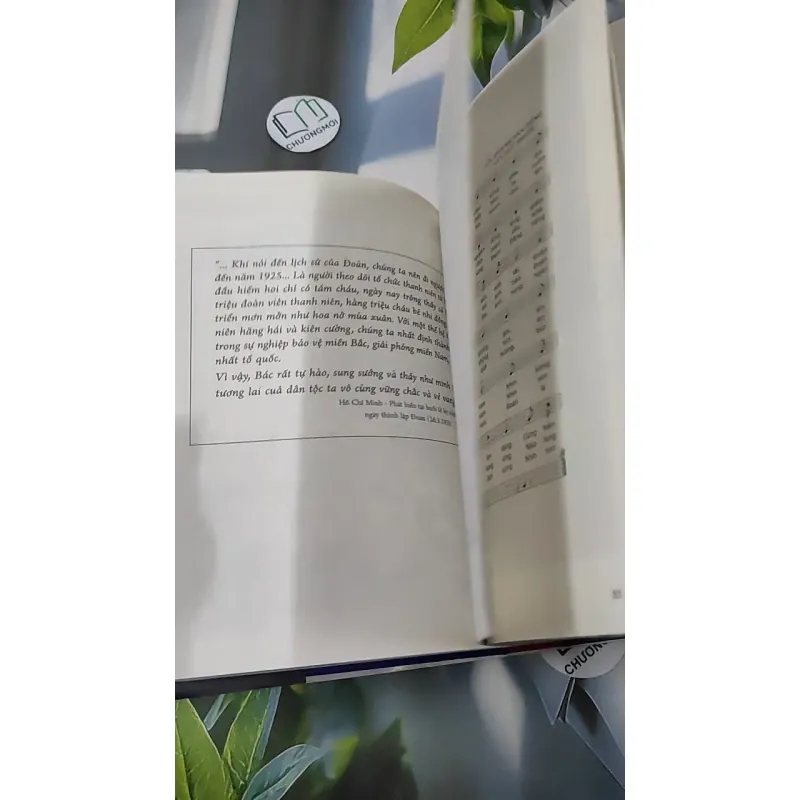 [MIỄN PHÍ BỌC SÁCH] Đáp Lời Sông Núi - Nhiều Tác Gỉa 990434