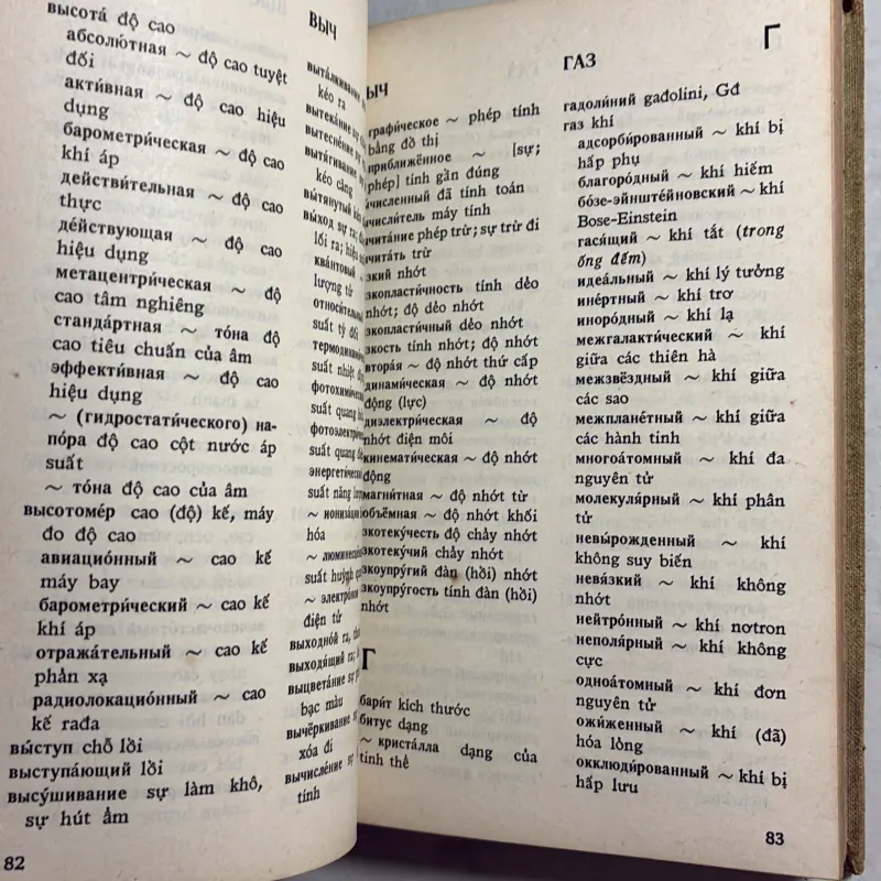 Từ điển vật lý Nga - Việt - 1978s 800778