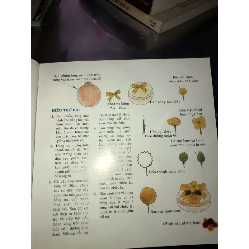 Nghệ thuật làm voan - Quỳnh Nhiên 1025777