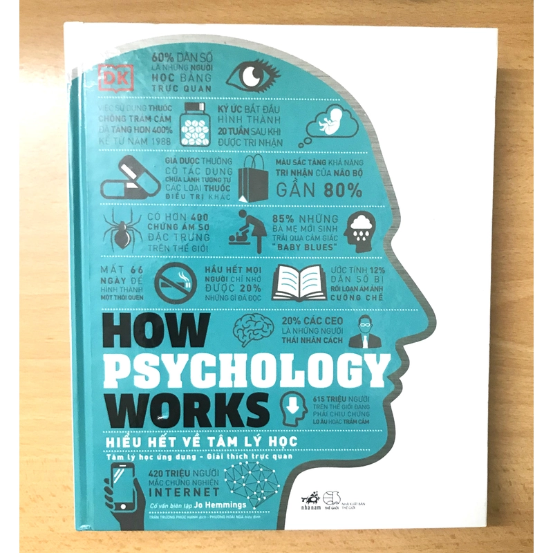 Hiểu Hết Về Tâm Lý Học - How Psychology Works 381802