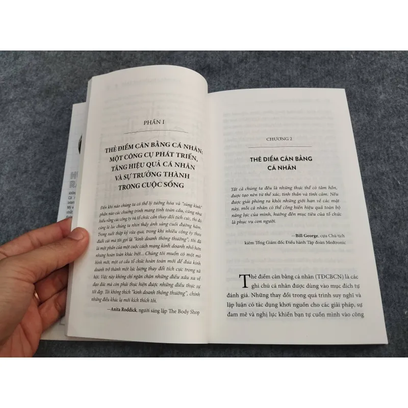 THẺ ĐIỂM CÂN BẰNG CÁ NHÂN 957268