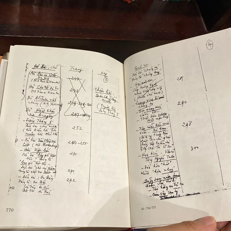 THƠ TỐ HỮU, bản bìa cứng (xb 2002) 606556