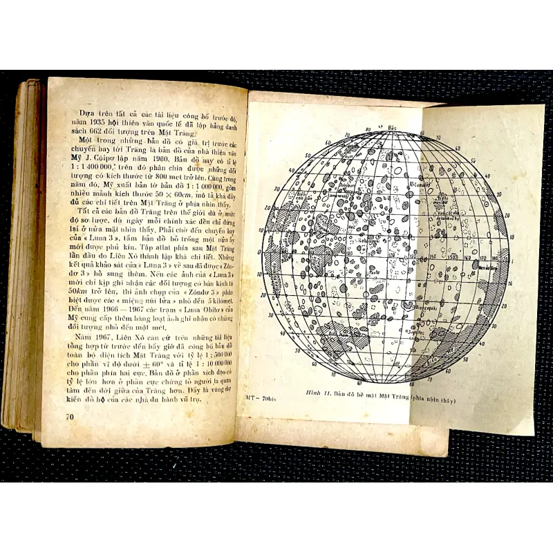 MẶT TRĂNG - THANH GIANG ( Biên soạn) 1027703