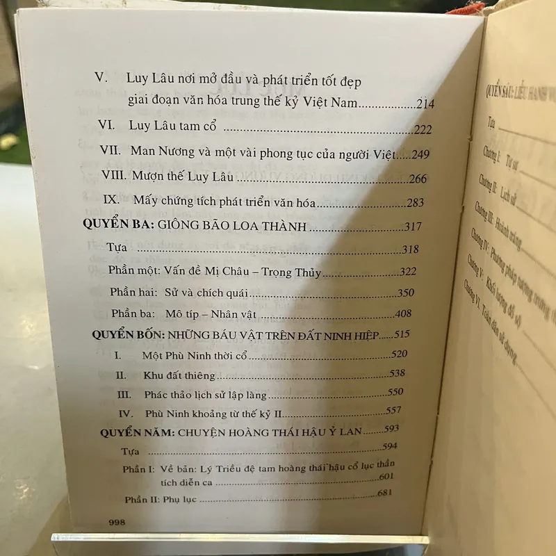 LỊCH SỬ  VÀ VĂN HỌC DÂN GIAN - ĐẶNG VĂN LUNG 705013