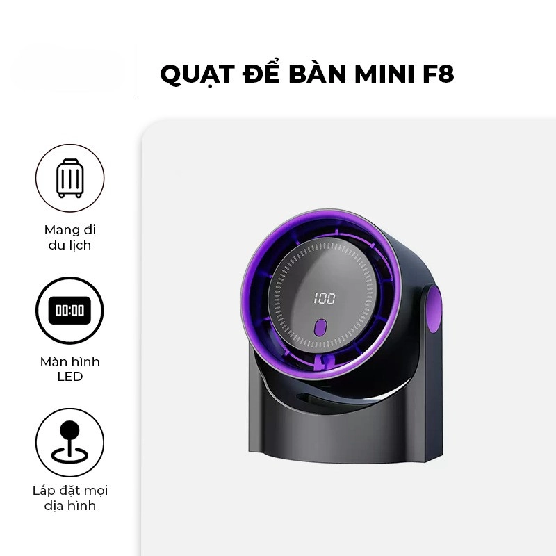 Quạt Cầm Tay Circulating Fan 100 Cấp Độ Gió, Dung Lượng Pin Lớn, Có Chip Bảo Vệ Thông Minh Kèm Màn Hình Led 530448