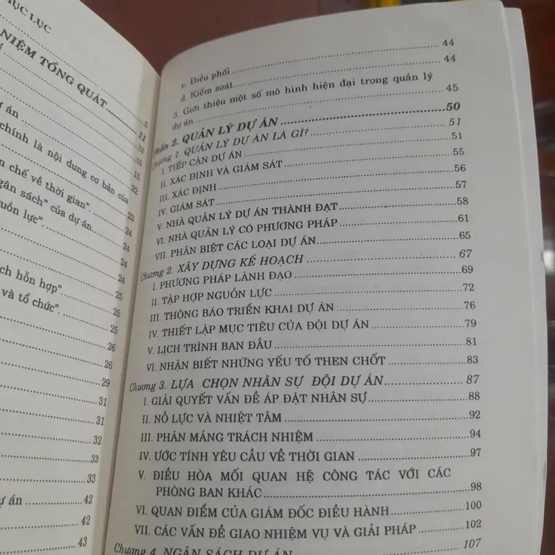 Nguyễn Văn Đáng - QUẢN LÝ DỰ ÁN 569984