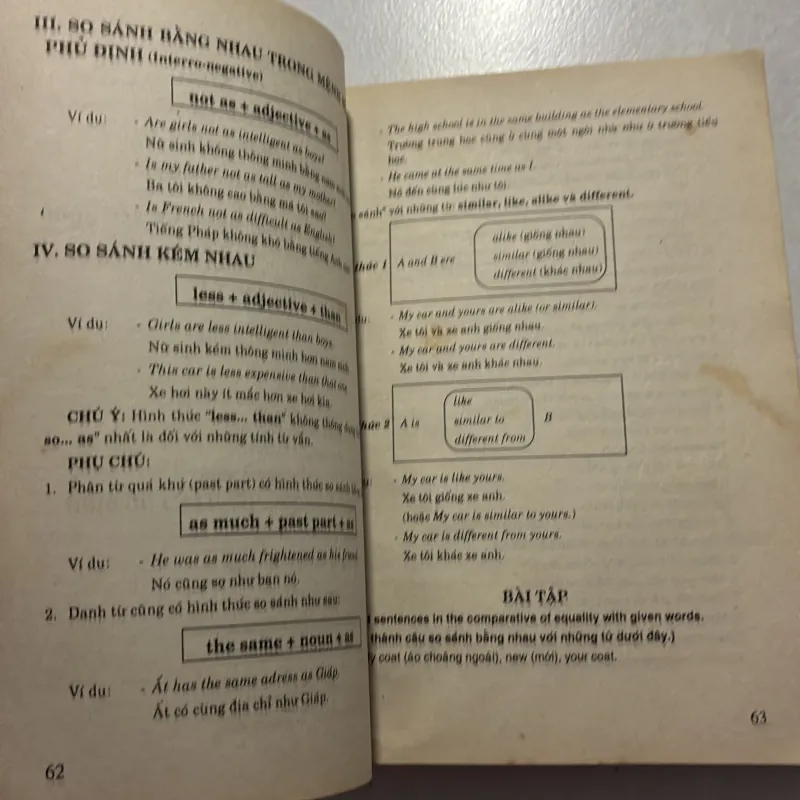 Văn phạm Tiếng Anh thực hành - Trần Văn Điền 747448