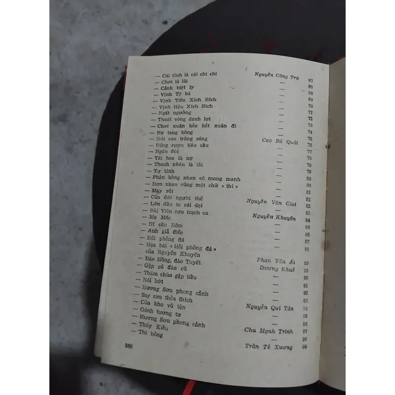 Tuyển tập thơ ca trù  994813