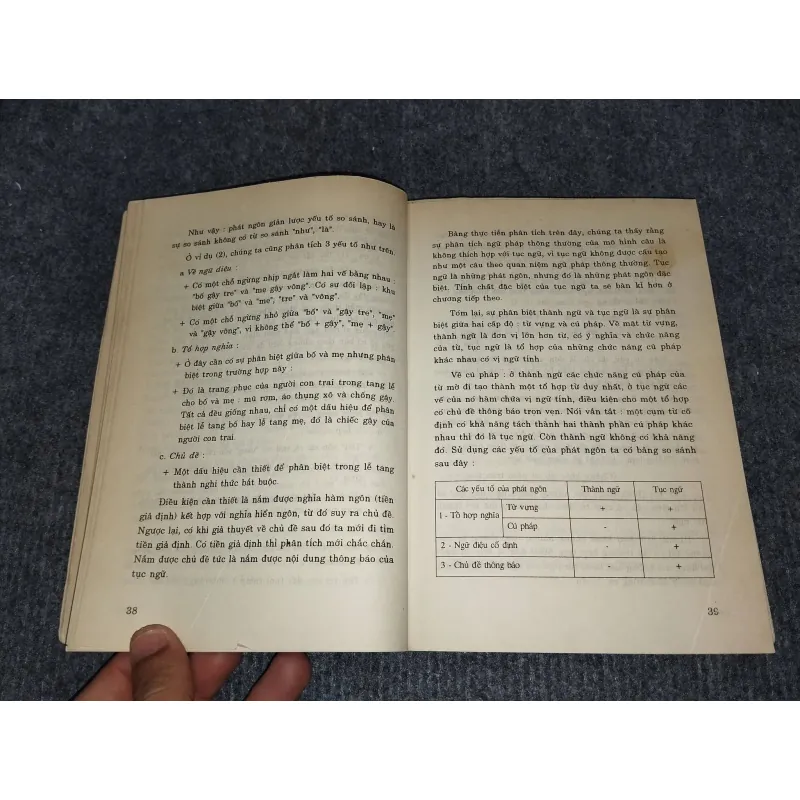 TỤC NGỮ VIỆT NAM. CẤU TRÚC VÀ THI PHÁP 957891