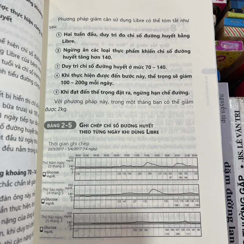 ĂN THÔNG MINH SỐNG YÊN BÌNH - MAKITA ZENJI  995757