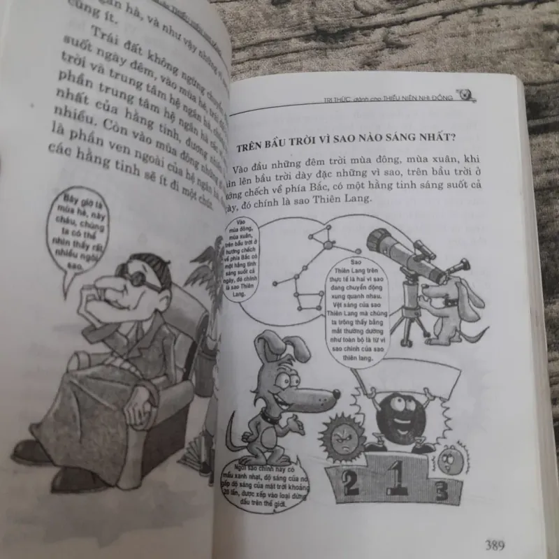 Sách Khoa học cho trẻ- 10 vạn Câu hỏi vì sao? Tg. Trần Mạnh Trường. 788377