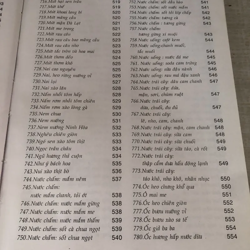 Từ điển 100 món ăn Việt Nam 995091