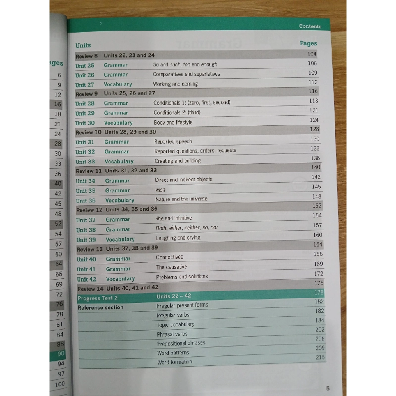 Destination B1 Grammar & Vocabulary 550555