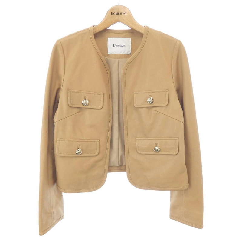 Diagram Áo khoác da 630632