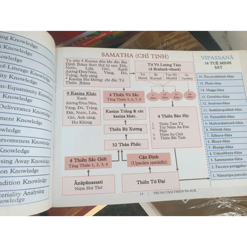 Niệm Hơi Thở 750866