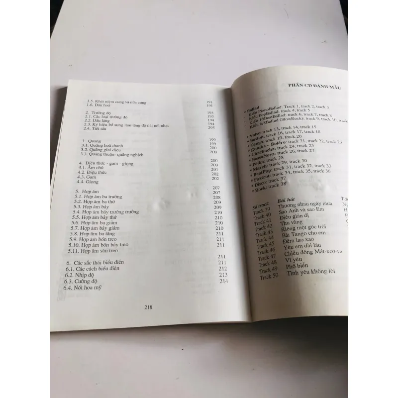 HỌC ĐỆM GHITA QUA NHỮNG BẢN TÌNH CA NỔI TIẾNG  777958