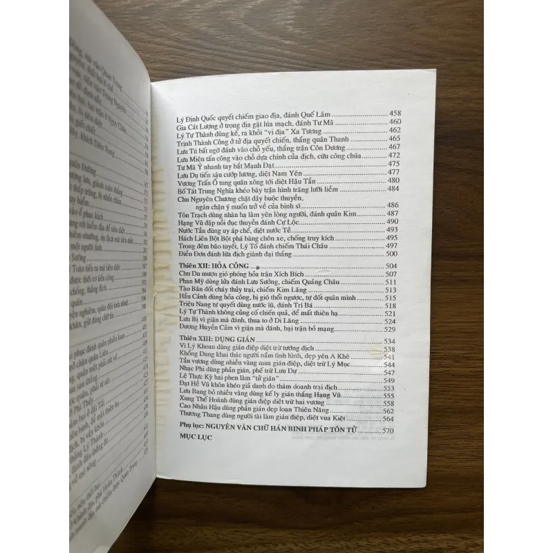 Binh Pháp Tôn Tử  936423