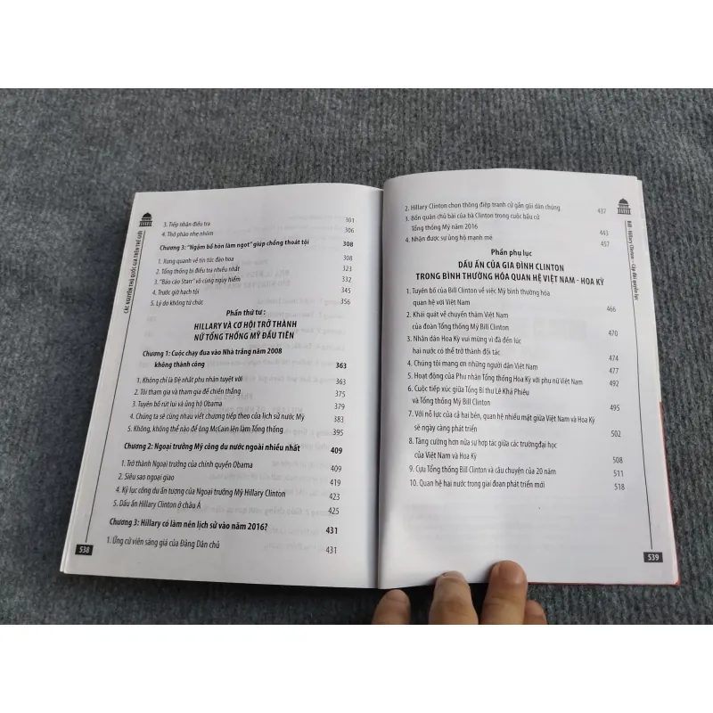 CÁC NGUYÊN THỦ QUỐC GIA TRÊN THẾ GIỚI. BILL - HILLARY CLINTON CẶP ĐÔI QUYỀN LỰC 568052