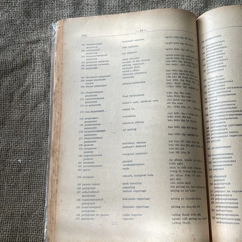 Từ điển thuật ngữ xuất bản Nga - Anh - Việt 599047