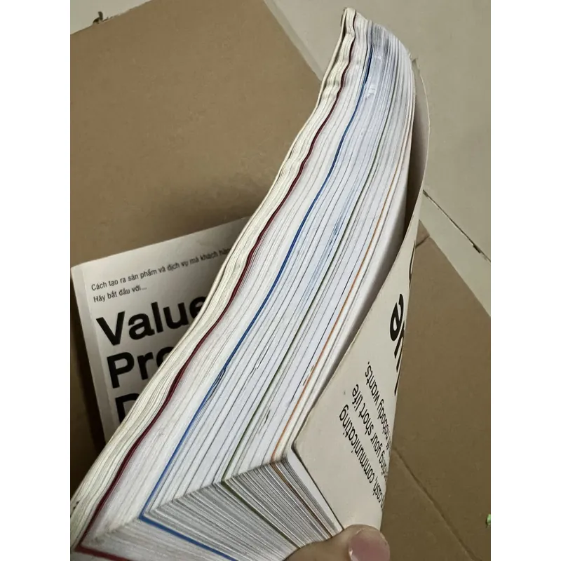 Value Proposition Design Thiết Kế Giải Pháp Giá Trị 708996