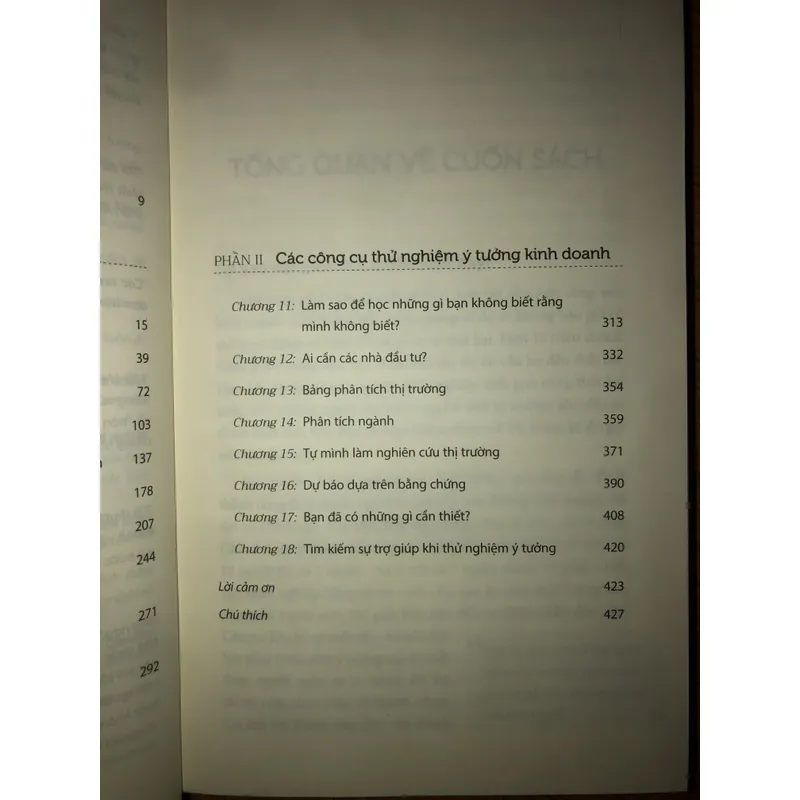 Khởi nghiệp tinh gọn 689687