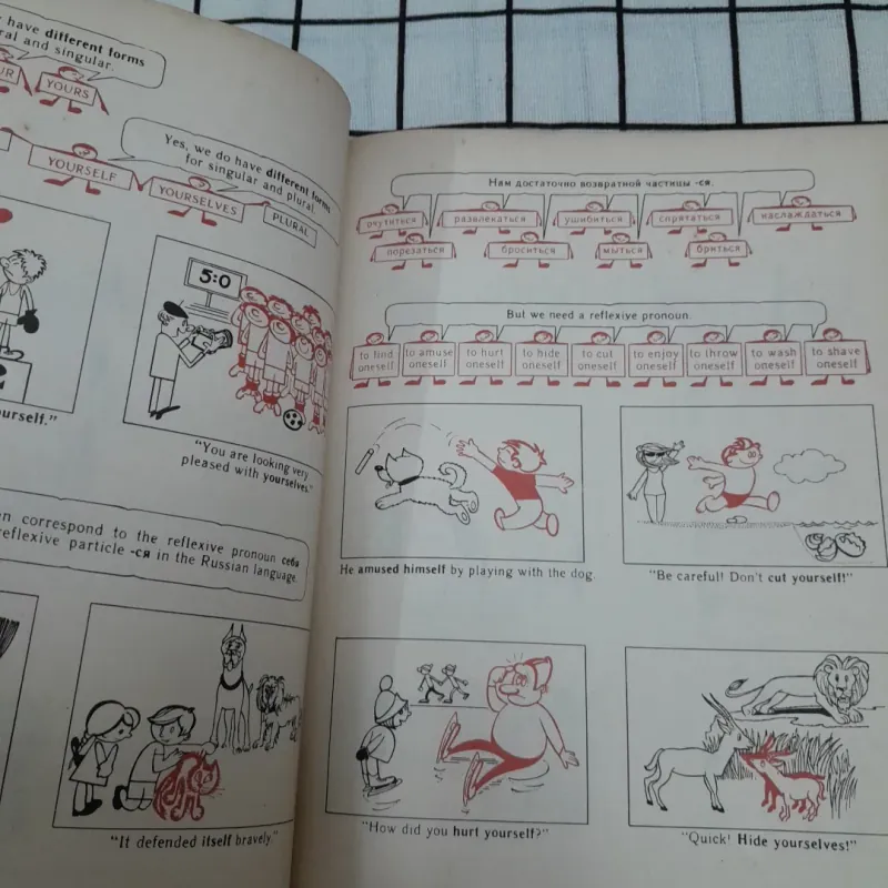 Sách dạy Văn phạm Anh cho người Nga- Situational Grammar. M.I.Dubrovin 593074
