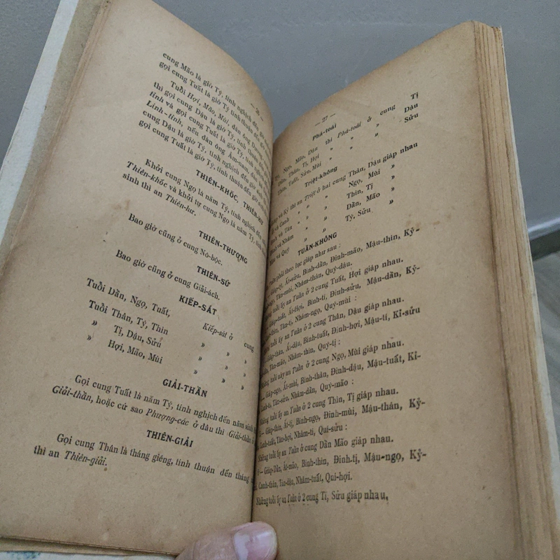 Tử Vi Chỉ Nam Trọn Bộ- Song An - Đỗ Văn Lưu 528181