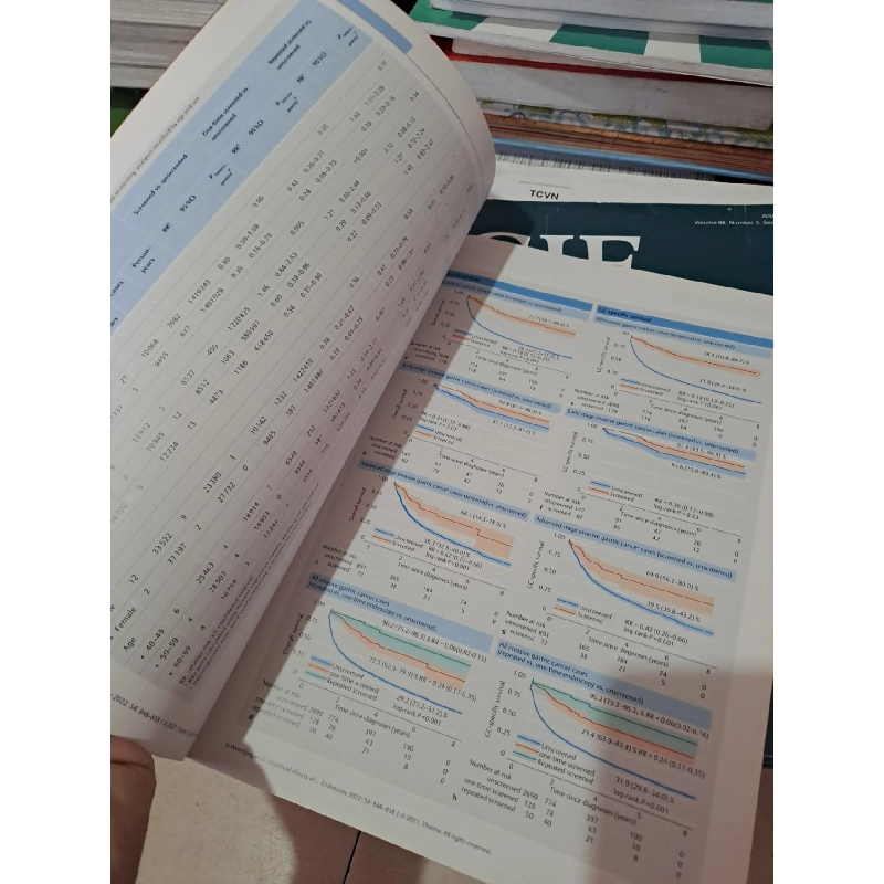 Endoscopy 9 volume 54 9/2022 HCM0808 TẠP CHÍ, THIẾT KẾ, THỜI TRANG 527260