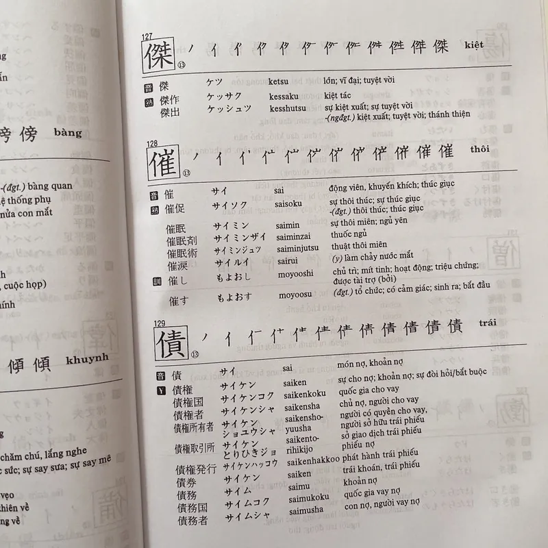 (2hand) Từ điển Nhật Việt 1945 Joyo Kanji đã qua sử dụng  740368