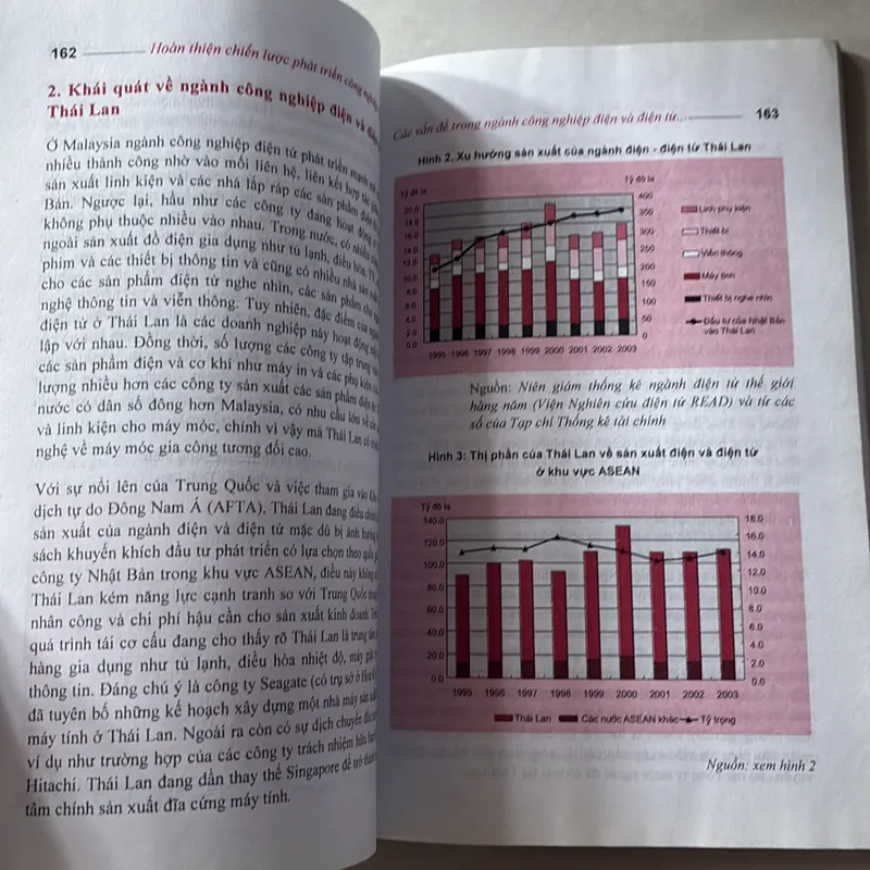 Diễn đàn phát triển Việt Nam 727415