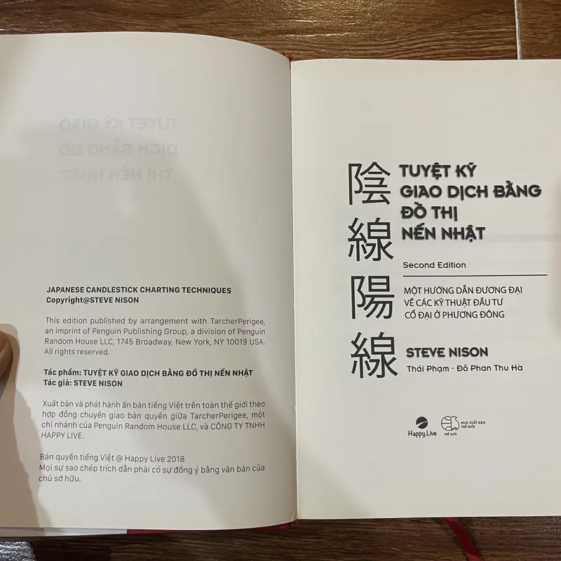 Tuyệt Kỹ giao dịch bằng đồ thị nến Nhật  (7) 600614
