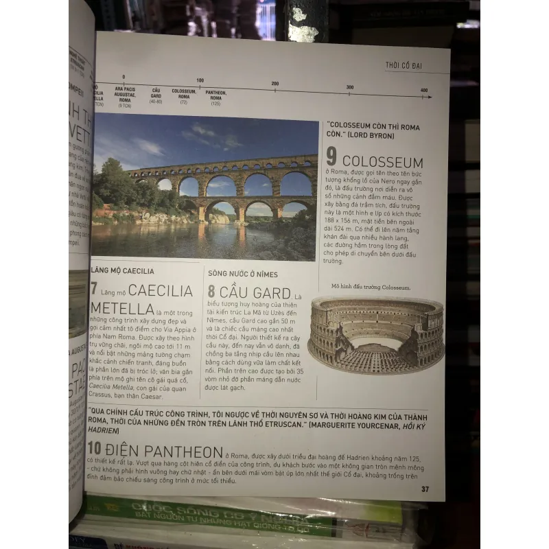 Theo dòng lịch sử nghệ thuật - Gérard Denizeau 747189