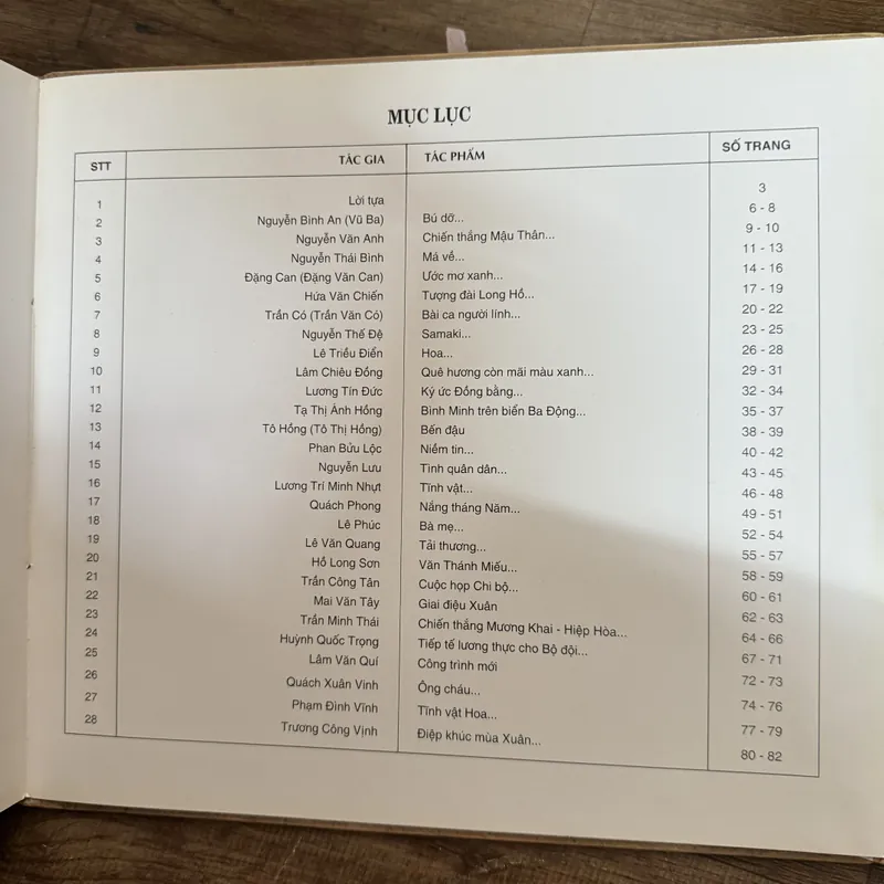 30 năm mỹ thuật Vĩnh Long 591865