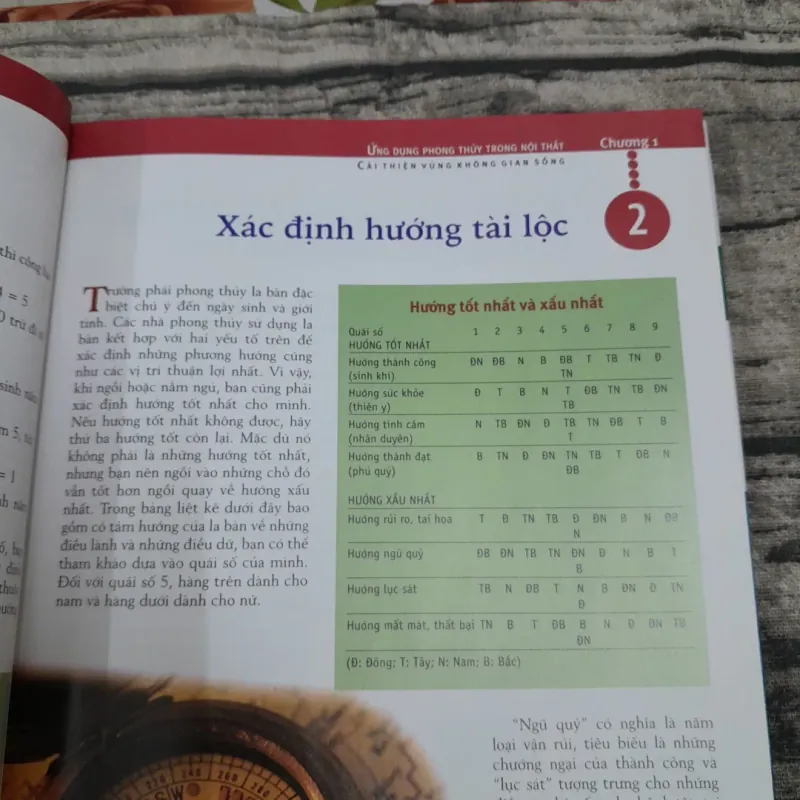 CẨM NANG PHONG THỦY để thành công trong Công v và Cuộc sống. LILLIAN TOO 763845