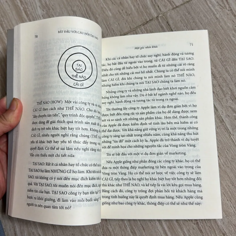 Bắt đầu với câu hỏi tại sao - Simon Sinek 753754