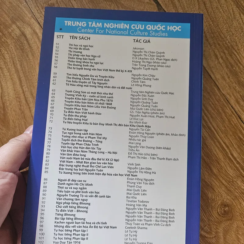 Hồ sơ về lục châu học (tìm hiểu con người ở vùng đất mới)
80k (bìa 155k) 561236
