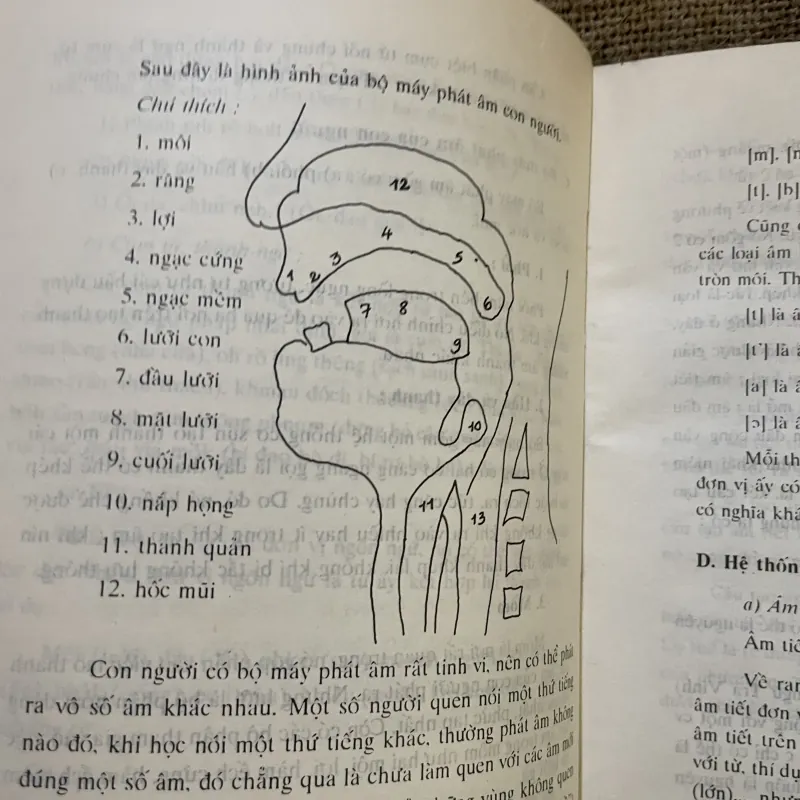 Tiếng Khmer - ngữ âm từ vựng ngữ pháp 997272