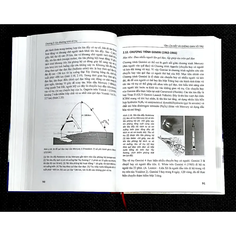 TÊN LỬA ĐẨY VÀ KHÔNG GIAN VŨ TRỤ 1000915