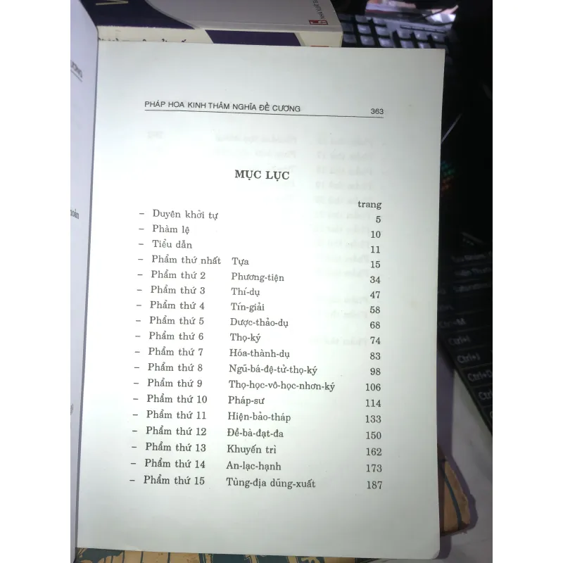 Pháp hoa kinh thâm nghĩa đề cương - Pháp sư Thích Từ Thông 1024529