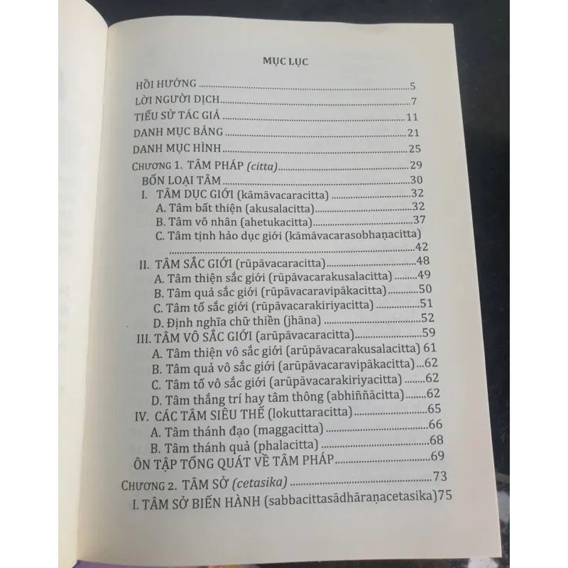 Sách Triết học A-tỳ-đàm của Phật giáo truyền thống - Dr. Mehm Tin Moon mới 90% 642902