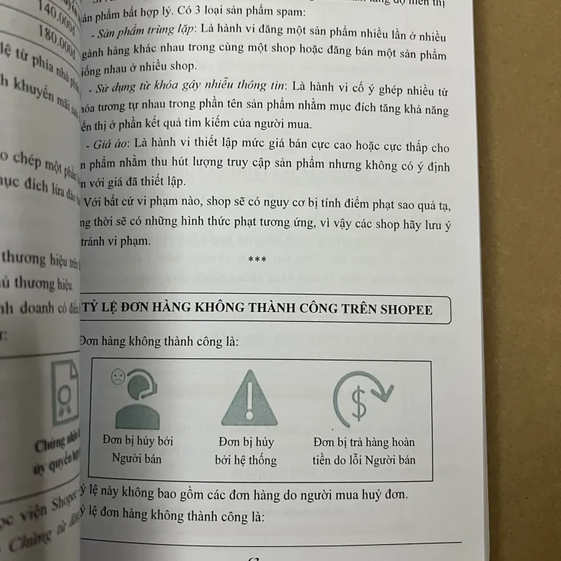 Hướng dẫn bán hàng shoppe 1008388