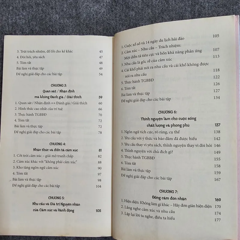 Ngôn ngữ của trung thực và tâm cảm 1004962