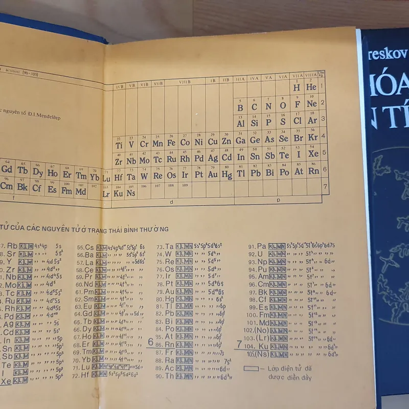 HÓA HỌC PHÂN TÍCH . 723217