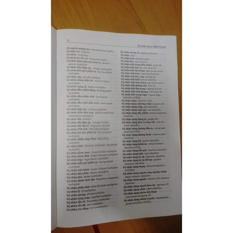 Từ điển TOÁN TIN ANH - VIỆT  675960