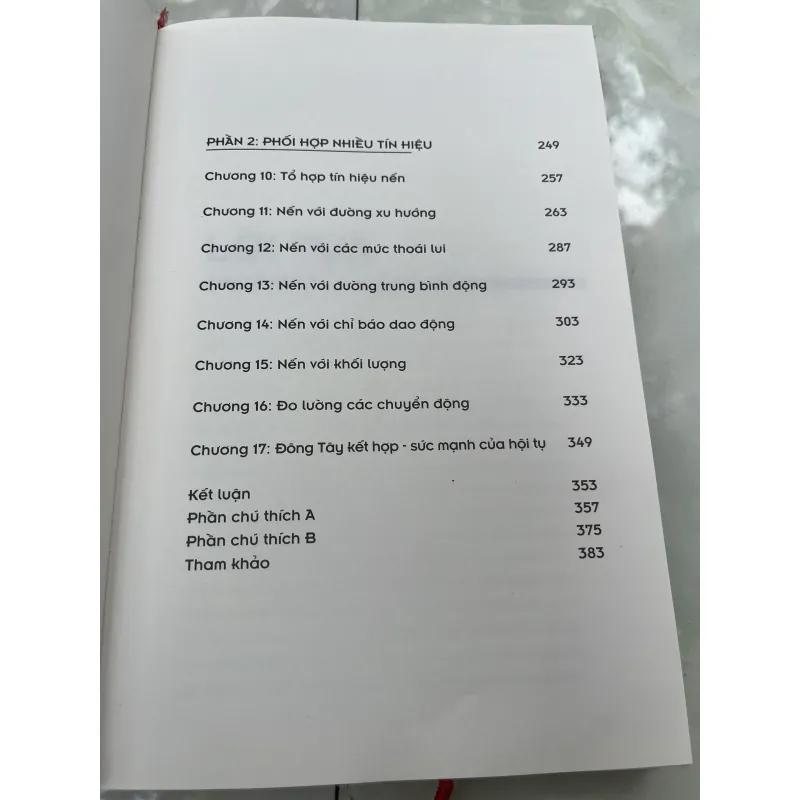TUYỆT KỸ GIAO DỊCH BẰNG ĐỒ THỊ NẾN NHẬT - THÁI PHẠM, ĐỖ PHAN THU HÀ 930931