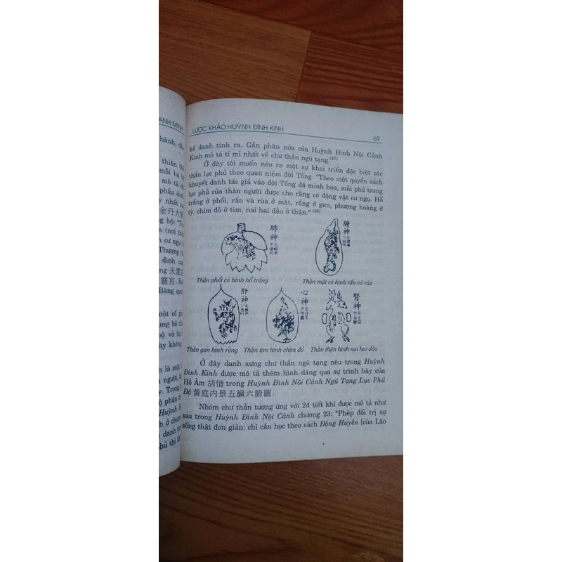 HUỲNH ĐÌNH KINH - ĐẠO GIÁO  497073