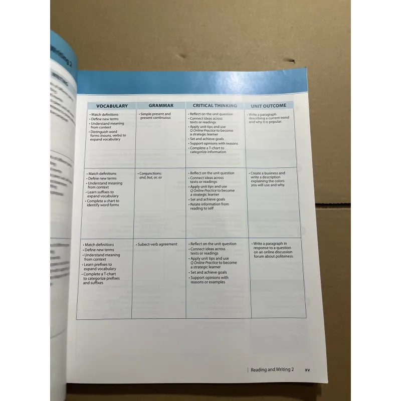 Skills for succes 970054