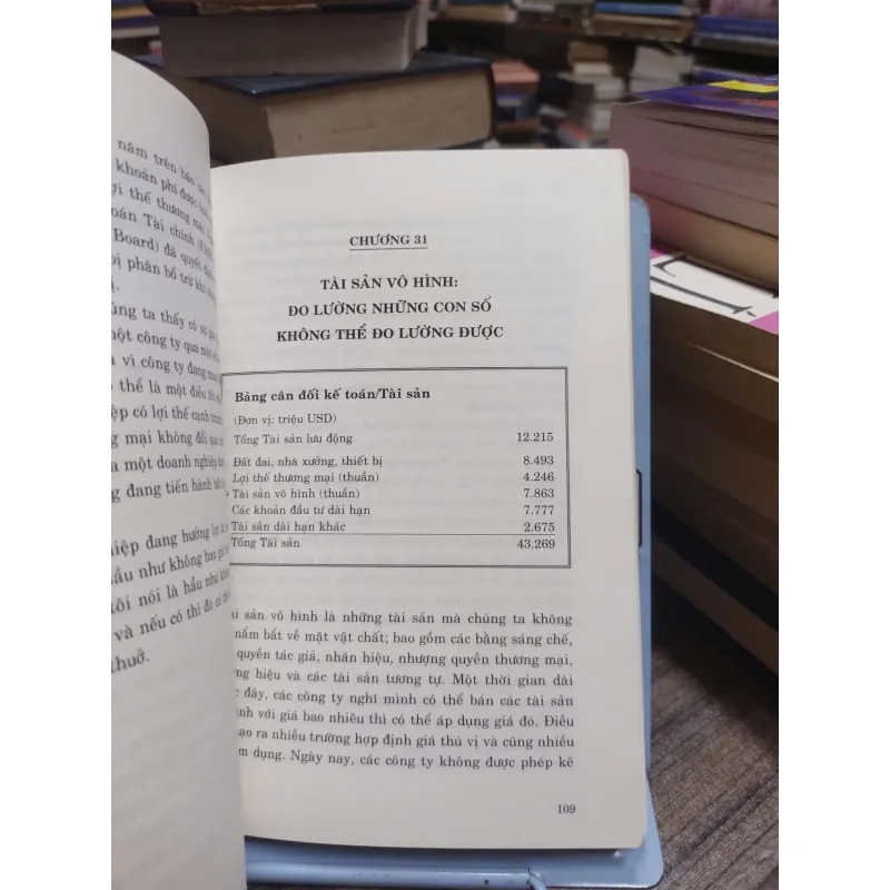 Sách: Báo cáo tài chính dưới góc nhìn của Warren Buffentt 603935